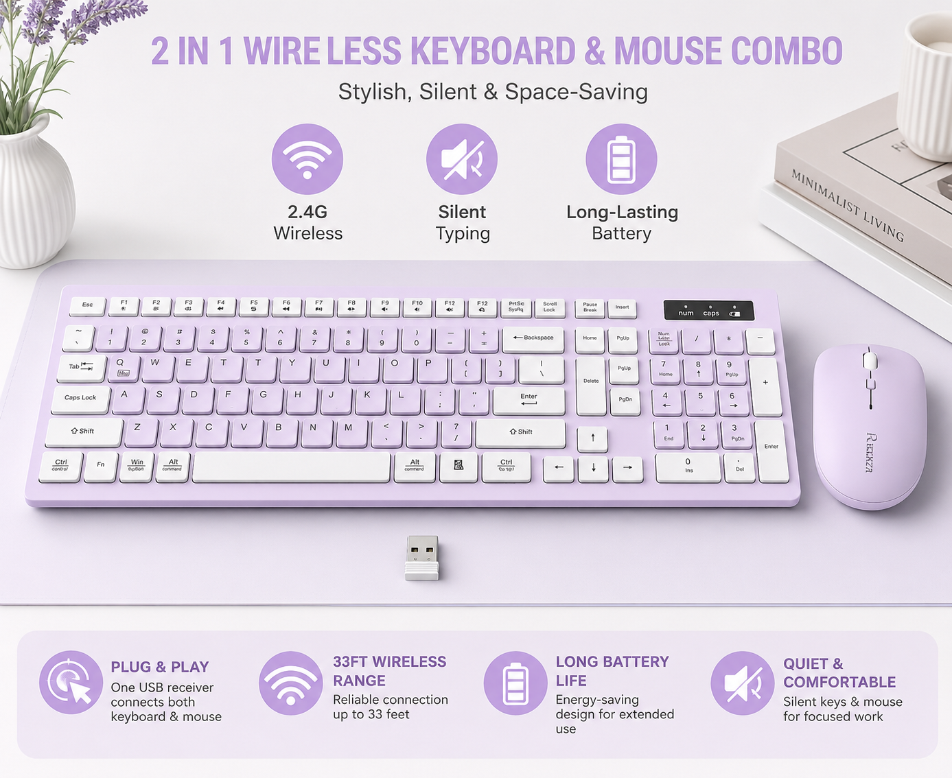 Wireless Keyboard and Mouse Combo